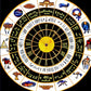 Birth Chart Reading: Big Three