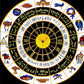 Birth Chart: Career and Money